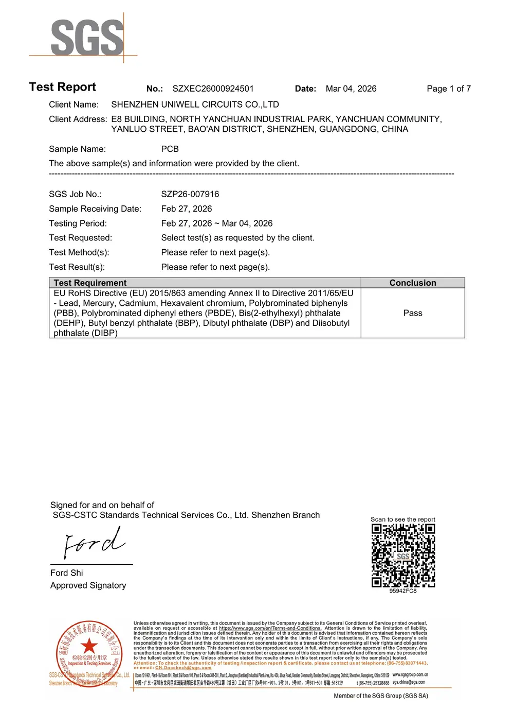 RoHS sertifikası - Shenzhen Uniwell