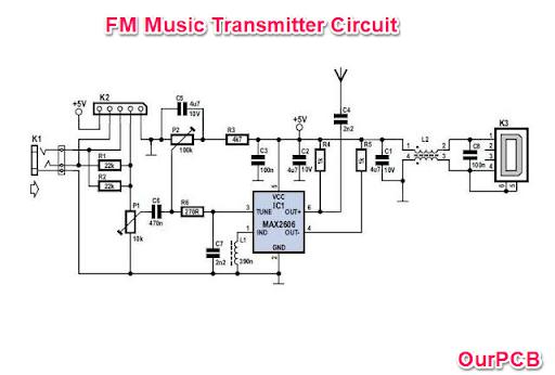 Circuits voor FM-zenders: Hoe maak je er een op maat_5
