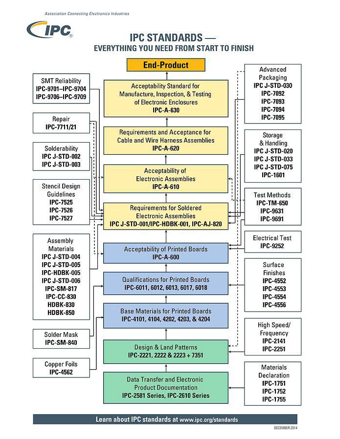 FR4 ortam sabitleri Normal devre kartları için uygun maliyetli laminat_9