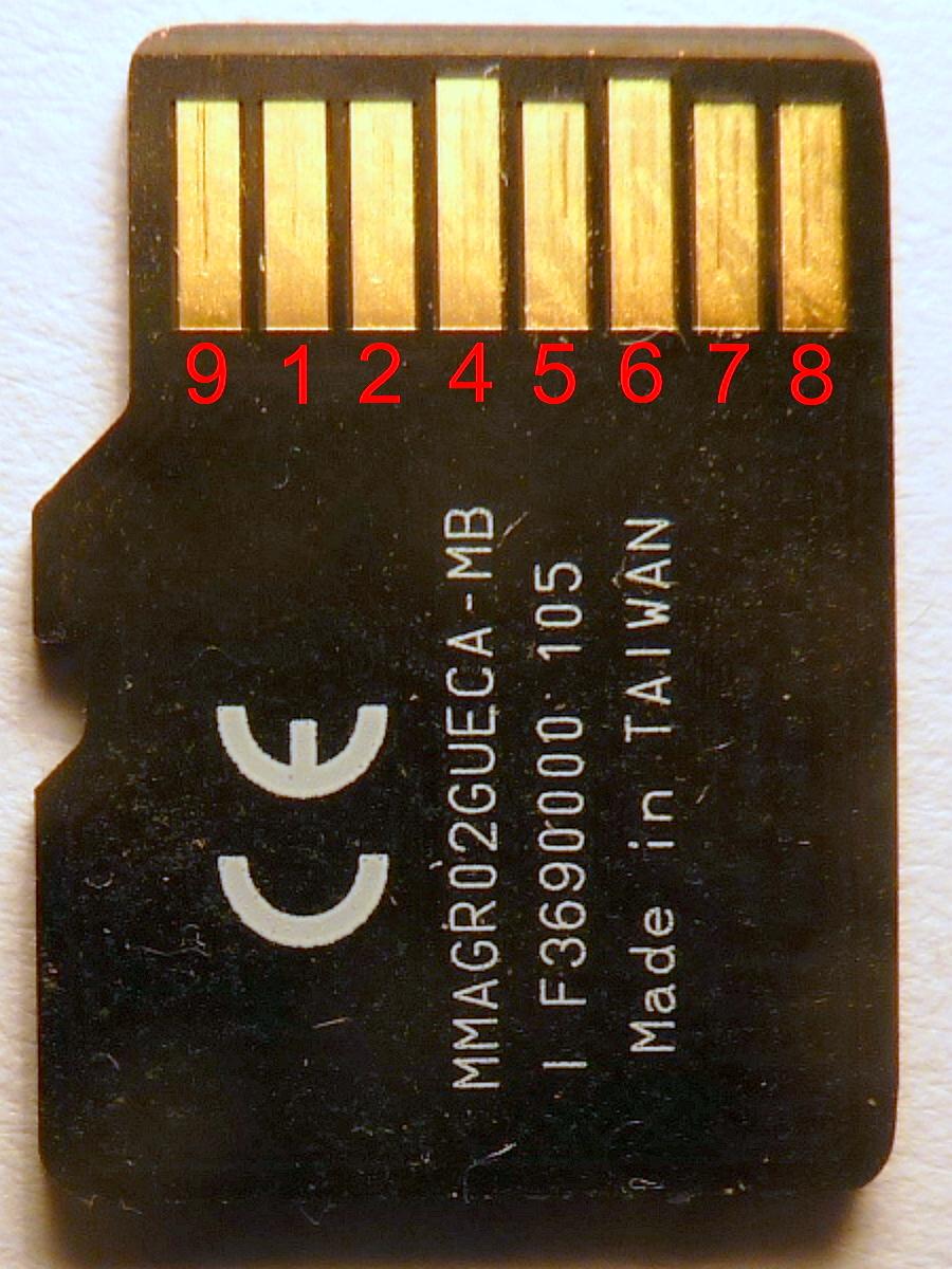 MicroSD ayaklarını düzenleyin Yavaş yavaş güneye_1