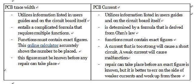 PCB yürüyüş hattı-PCB yürüyüş hattının ağırlığı_14