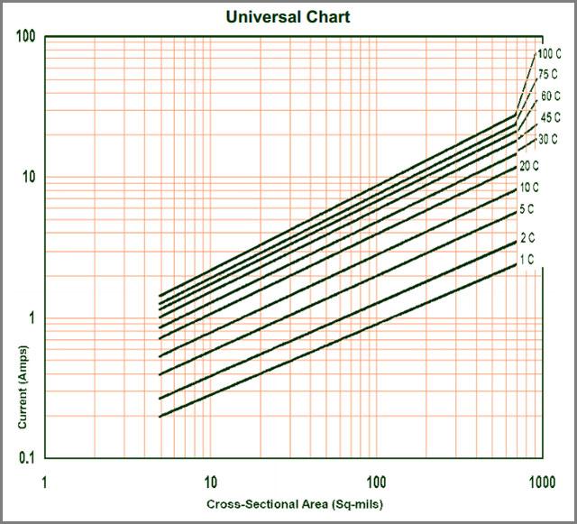PCB yürüyüş hattı-PCB yürüyüş hattının ağırlığı_6
