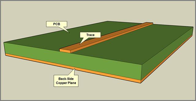PCB yürüyüş hattı-PCB yürüyüş hattının ağırlığı_8